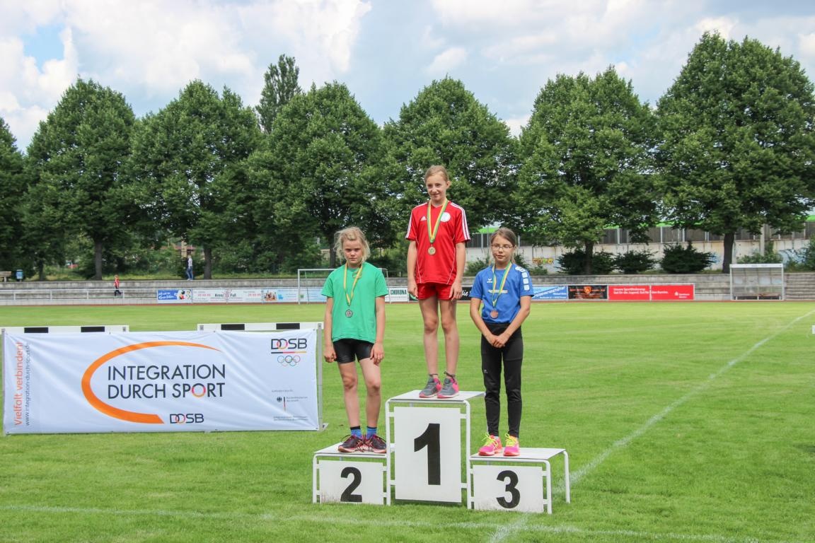 Sportfest des Kreises Barnim