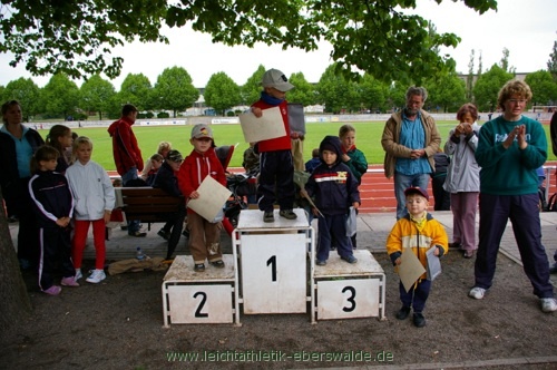 Kreismeisterschaften